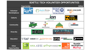 volunteer opportunity