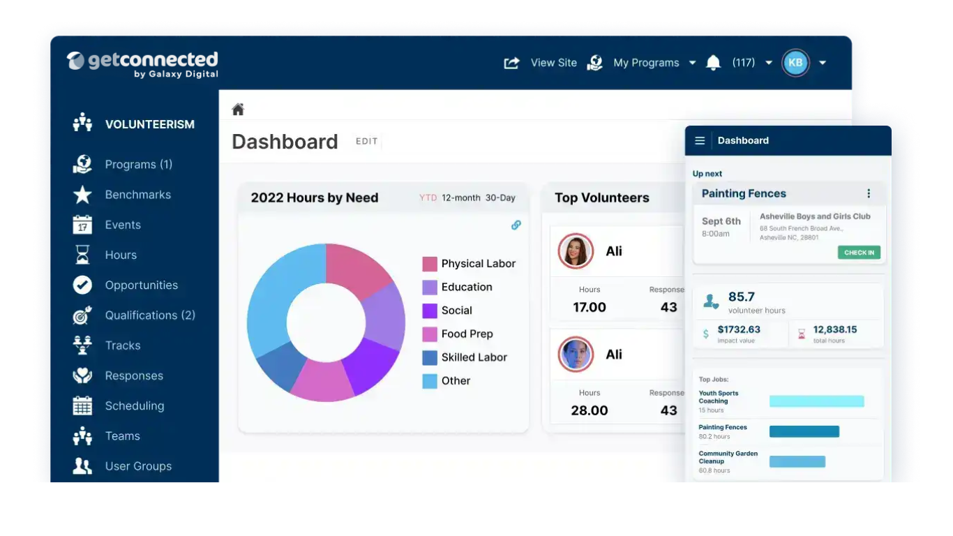 submit your volunteer application to thousands of sites